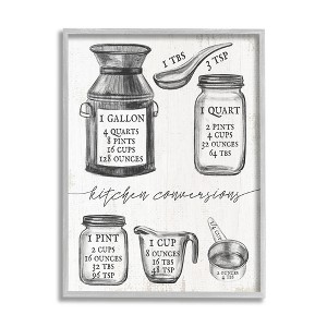 Stupell Industries Kitchen Conversion Chart Neutral Grey Word Drawing Design Gray Framed Giclee, 11 x 14 - 1 of 4