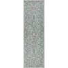 JONATHAN Y Charleston Vintage Filigree Textured Weave Indoor/Outdoor Area Rug - 2 of 4
