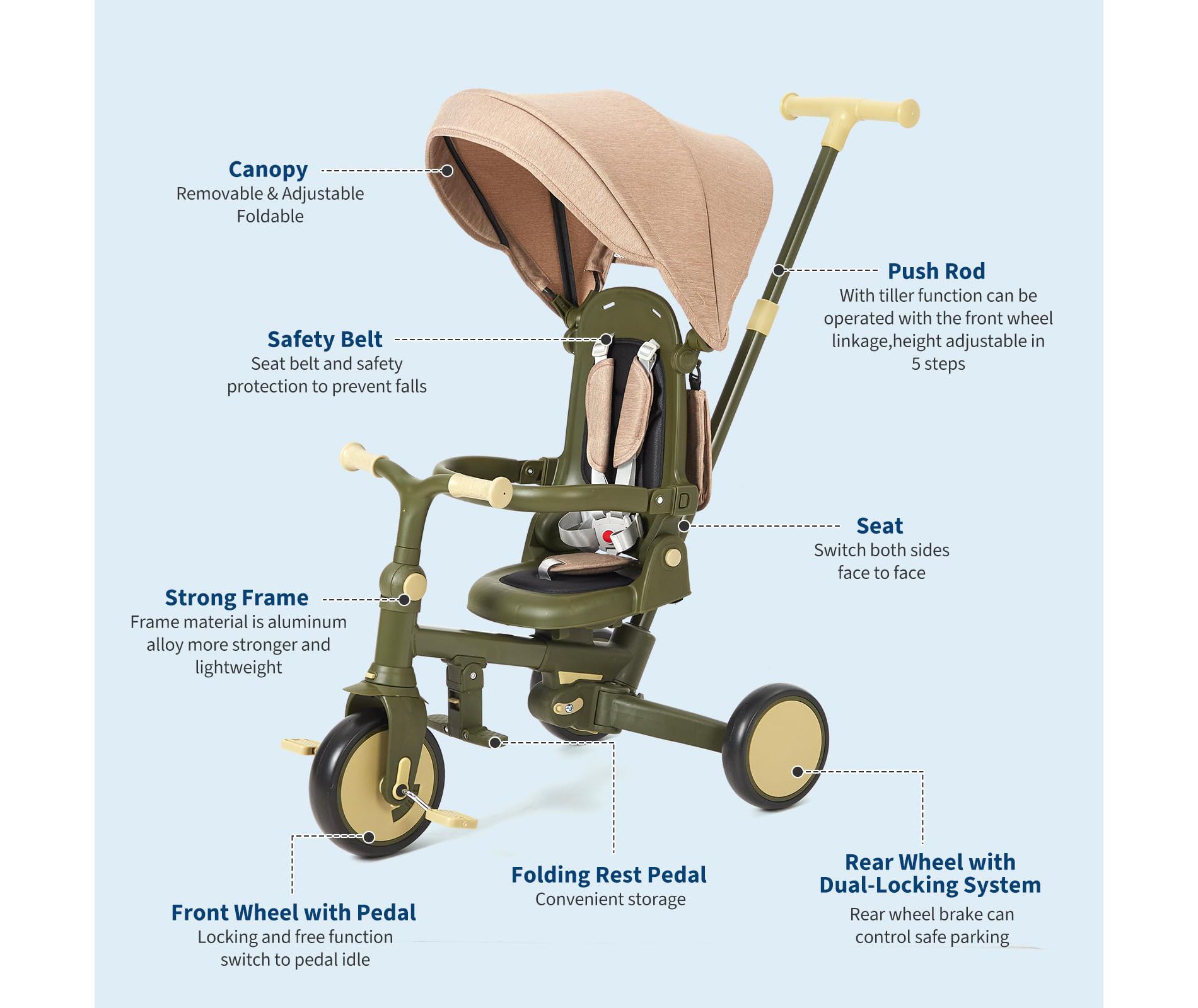 7-in-1 Foldable Baby Tricycle with Adjustable Parent Handle – Toddler Trike with Safety Harness, Wheel Brakes & Removable Canopy for Boys & Girls