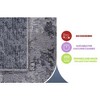 Kumasinova Stain-Resistant Area Rug, Non-Shedding Door Mat,Kid & Pet-Friendly, Abstract Area Rug for Living Room, Latex-Free Cotton Backing - 4 of 4