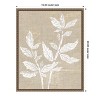 Amanti Art Autumn Romance II by Melissa Wang Framed Canvas Wall Art - 4 of 4