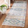 Saffron SFN567 Hand Loomed Indoor Rugs - Safavieh - 2 of 4