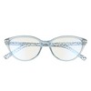 Kate Spade KS Roanne PJP Womens Cat-Eye Reading Glasses Blue 52mm - 2 of 3