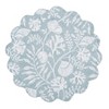 C&F Home 17" Seafoam Reef Cotton Placemats, Set of 6 - Nautical Coral & Seaweed - 3 of 4