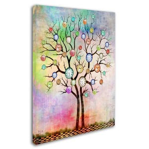 Trademark Fine Art -Mark Ashkenazi 'Tree 3' Canvas Art - 1 of 3