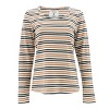 Old Ranch Brands Women's Mai Organic Sweetheart Long Sleeve Tee - 3 of 3