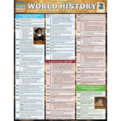 World History 2 - by  David Head (Poster)