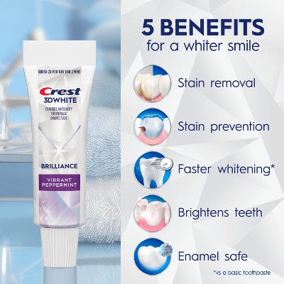 Crest 3D White Brilliance Vibrant Peppermint Teeth Whitening Toothpaste - 0.85oz