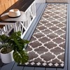 Havana HAV329 Power Loomed Indoor/Outdoor Area Rug  - Safavieh - 3 of 4