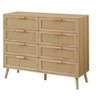 CAVINAS 6/8 Drawers Dresser for Bedroom,Modern Dresser with Rattan Drawers for Kids Room,Living Room,Entry and Hallway,Light Brown/Brown - 4 of 4