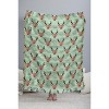 Little Arrow Design Co watercolor rudolf 56"x46" Woven Throw Blanket - Deny Designs - 3 of 4