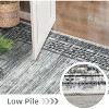 Modern 5'x7' Washable Area Rugs  Geometric Rugs for Living Room Bedroom Boys,Ultra Thin Non Slip Modern Large Accent Carpet Grey Green - 4 of 4