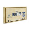 Stupell Industries Vintage Salted Butter Floating Frame Canvas Art - 2 of 4