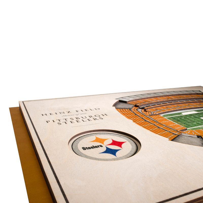 NFL Pittsburgh Steelers 5-Layer StadiumViews 3D Wall Art, 3 of 6