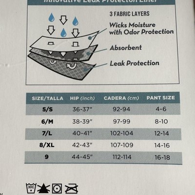 Hanes Women's 3pk Comfort Period And Postpartum Light Leak Protection Briefs  - Beige/gray/black Xxl : Target