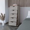 CAVINAS  5 Drawers Dresser for Bedroom, Modern Style Drawers with Free Handle for Kids Room,Living Room,Entry and Hallway,Gray/White/Black - 2 of 4
