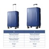 FONTOI Hardshell Luggage Sets 2 Piece(20/28), Expandable(only 28") Suitcases with Double Wheels, Carry-on Luggage, Blue, 18.5"*11.6"*27.5" - 3 of 4