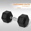 Sapphtopaz Rubber Coated Hex Dumbbell, Dumbbell Set with Non-Slip Grips for Exercise, Muscle Toning, Space-saving Home Gym Strength Training Dumbbells - 2 of 2