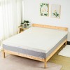 Continental Sleep, 3-Inch Copper-Infused Memory Foam Mattress Toppers, Cooling and Pressure Relieving with Airflow Design, - 2 of 4