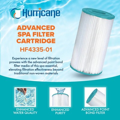 POOLPURE Spa Filter Ersatz für Pleatco PRB35-IN
