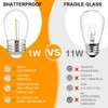 Itopfox S14 LED Outdoor String Lights, Shatterproof IP65 Waterproof for Patio, Backyard Vintage Edison Style Lights, White, Connectable, Weatherproof - 4 of 4