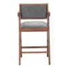Counter Stool 39.4" H, Gray Polyester Linen Seat with Walnut Rubberwood Frame (Set of 2) By Zuo Modern - 4 of 4