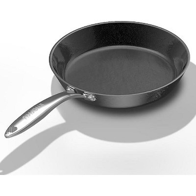 imarku Non Stick Frying Pans - 8 inch Frying Pan Nonstick Small Skillet, Egg Pan Omelette with Cool Stainless Steel Handle, Dishwasher Safe