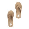 Women's Wo's Kaduna Platform Sandal - YELLOWBOX - 2 of 3