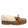Bearpaw Women's Indio Slippers - 3 of 4
