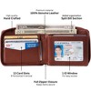 Alpine Swiss Logan Zipper Bifold Wallet For Men or Women RFID Safe Comes in a Gift Box - 3 of 4