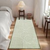 Modern Rug Runners for Hallways, Abstract Kitchen Runner Rugs Non Slip Bath Runner, Rainbow Washable Runners Rug - 2 of 4