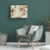 Lisa Audit Marche de Fleurs IV Outdoor Canvas Art - 3 of 4