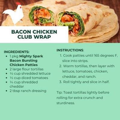 Mighty Spark Food Co. Bacon Bursting Chicken Patties - 8oz/2ct