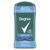 Degree 2 Count/2.7oz Antiperspirant & Deodorant + 20 fl oz Body Wash - 3 of 4
