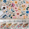 Maxax Nature Voja Non-Slip Machine Washable Colorful Modern Area Rug For Living Room, Hallway Runner, Entryway Rug - 2 of 3