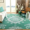 Stone Wash STW235 Hand Knotted Indoor Rugs - Safavieh - 2 of 4