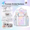 SAVILAND Nail Polish Organizer Bag: PU Leather Nail Polish Organizer Case Holds 70 Bottles (15ml-0.5 fl.oz) & Nail Lamp - 4 of 4