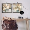 Stupell Industries Abstract Beige Flowers, 25" x 25" - 3 of 4