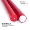 Taper Candles - Pack of 4, 12 inch, Unscented, Dinner & Table Candles - Slow Burning, Dripless & Smokeless - 3 of 4