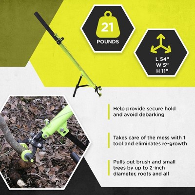 Fiberglass Ironclad Manual Handled Brush Grubber with No-Slip Grip Teeth