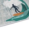 Sussexhome Non-Skid Ultra-Thin Area Rugs for Laundry Room, Entryway, Bathroom and Kitchen - Washable Multipurpose Floor Mat - US States - 4 of 4