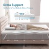 Dyonery 3 Inch Mattress Topper with Washable Cover, Soft Gel Memory Foam Bed Topper for Cooling Sleep, Pain Relief, Non-Slip, CertiPUR-US - 2 of 4