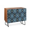 Heather Dutton Andalusia Midnight Blues Walnut Credenza - Deny Designs - 2 of 3