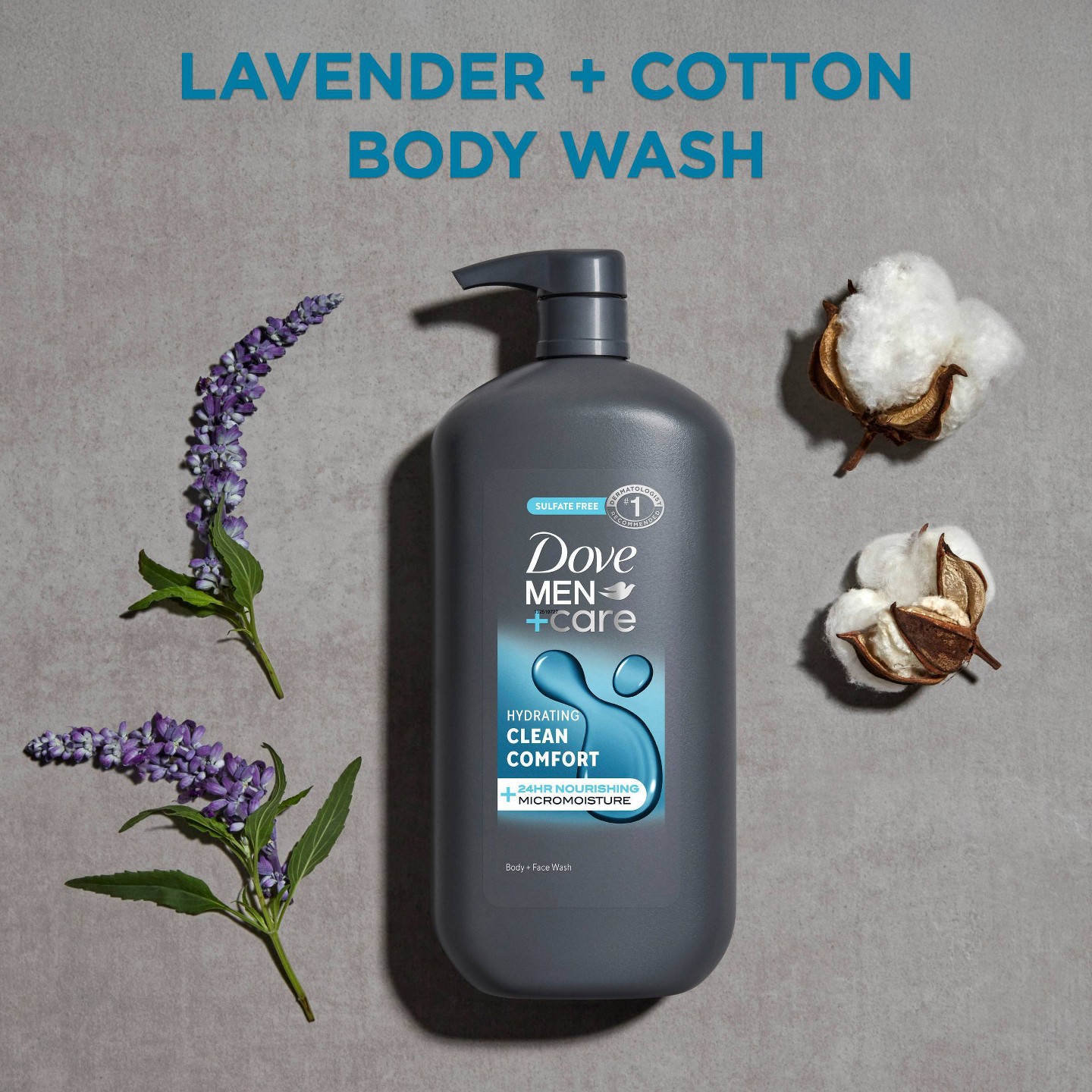 Гель для душа и умывания с дозатором Dove Men+Care Clean Comfort, без сульфатов, 30 fl oz — фото 3