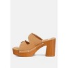 Sarai Buckle Straps High Block Heel Women Mules - 4 of 4