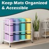 MOEPISY All-in-One Organizer for Yoga Mat Holder,Home Gym Equipment Storage Cart for Dumbbells, Kettlebells and Foam Rollers - 2 of 4