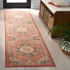 Journey JNY100 Power Loomed Machine Washable Skid-Resistant Rugs - Safavieh - 2 of 4