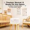 Nova Baby's First Year Photo Frame, 12 Months Newborn Baby Picture Frame, Monthly Birthday Milestone Collage - 3 of 4