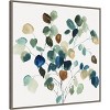 30" x 30" Blue Leaves Branch by Asia Jensen Framed Canvas Wall Art Print - Amanti Art: Floral Decor, Modern Botanical Lithograph - 2 of 4