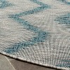 Courtyard CY8463 UV & Stain Resistant Non-Shedding Power Loomed Indoor/Outdoor Rugs - Safavieh - 3 of 3
